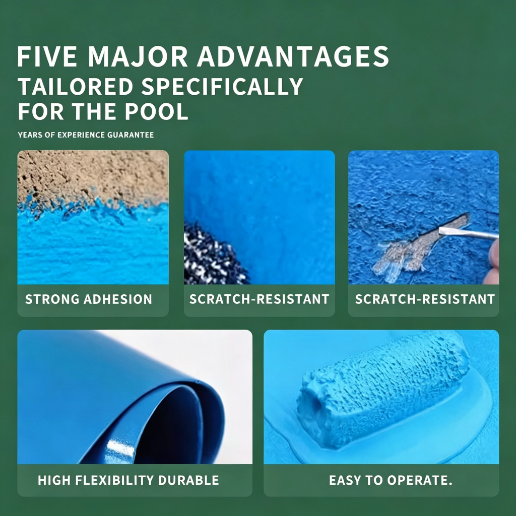 LOUIS LONG Liquid Acrylic Waterproof Wall Paint with Flat for for Building Coating Brush Application